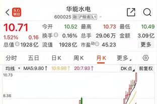 英超最新夺冠概率：曼城51.1%，利物浦34.8%，阿森纳14.1%